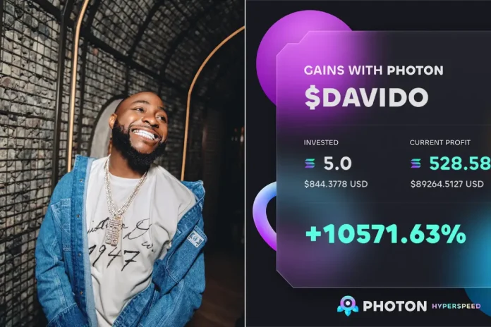 Community note on 'X' says Davido promotes scams